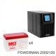 ИБП POWERMAN ONLINE 2000 Plus + Аккумуляторная батарея MNB MМ100-12