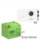 ИБП Powerman Smart 800 INV + Аккумуляторная батарея WBR GPL12400