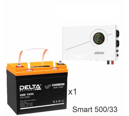 ИБП Powerman Smart 500 INV + Аккумуляторная батарея Delta CGD 1233