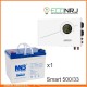 ИБП Powerman Smart 500 INV + Аккумуляторная батарея MNB MNG33-12