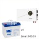 ИБП Powerman Smart 500 INV + Аккумуляторная батарея MNB MNG33-12