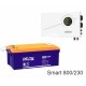 ИБП Powerman Smart 800 INV + Аккумуляторная батарея Delta GX 12-230