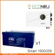 ИБП Powerman Smart 1000 INV + Аккумуляторная батарея ETALON AHRX 12-200 GL