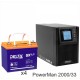 ИБП POWERMAN ONLINE 2000 Plus + Аккумуляторная батарея Delta GX 12-33