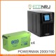 ИБП POWERMAN ONLINE 2000 Plus + Аккумуляторная батарея WBR GPL121500