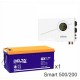 ИБП Powerman Smart 500 INV + Аккумуляторная батарея Delta GX 12-200