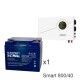 ИБП Powerman Smart 800 INV + Аккумуляторная батарея ETALON BHRL 12-40