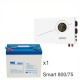 ИБП Powerman Smart 800 INV + Аккумуляторная батарея MNB MNG75-12