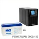 ИБП POWERMAN ONLINE 2000 Plus + Аккумуляторная батарея MNB MNG150-12