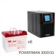 ИБП POWERMAN ONLINE 1000 Plus + Аккумуляторная батарея MNB MМ33-12