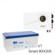 ИБП Powerman Smart 800 INV + Аккумуляторная батарея MNB MNG200-12