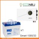 ИБП Powerman Smart 1000 INV + Аккумуляторная батарея MNB MNG33-12