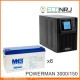 ИБП POWERMAN ONLINE 1000 Plus + Аккумуляторная батарея MNB MNG150-12