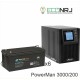 ИБП POWERMAN ONLINE 1000 Plus + Аккумуляторная батарея ВОСТОК PRO СХ-12200