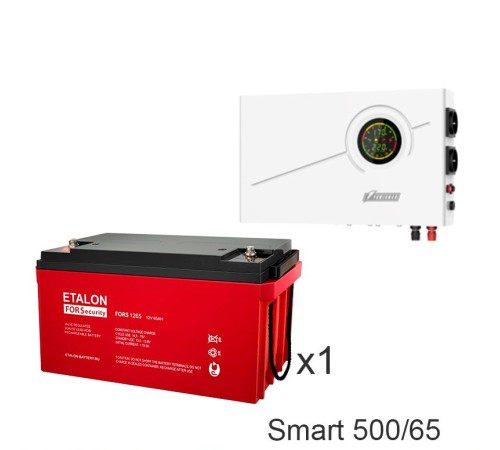 ИБП Powerman Smart 500 INV + Аккумуляторная батарея ETALON FORS 1265