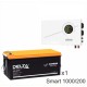 ИБП Powerman Smart 1000 INV + Аккумуляторная батарея Delta CGD 12200