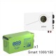 ИБП Powerman Smart 1000 INV + Аккумуляторная батарея WBR GPL121500