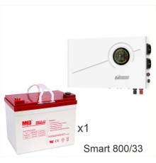 ИБП Powerman Smart 800 INV + MNB MМ33-12