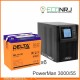 ИБП POWERMAN ONLINE 1000 Plus + Аккумуляторная батарея Delta GEL 12-55