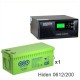 ИБП Hiden Control HPS20-0612 + Аккумуляторная батарея WBR GPL122000