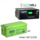 ИБП Hiden Control HPS20-0612 + Аккумуляторная батарея WBR GPL122000