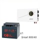 ИБП Powerman Smart 800 INV + Аккумуляторная батарея CSB GP12400