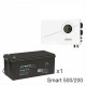 ИБП Powerman Smart 500 INV + Аккумуляторная батарея ВОСТОК PRO СК-12200