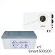 ИБП Powerman Smart 500 INV + Аккумуляторная батарея LEOCH DJM12200