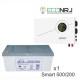 ИБП Powerman Smart 500 INV + Аккумуляторная батарея LEOCH DJM12200