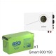 ИБП Powerman Smart 500 INV + Аккумуляторная батарея WBR GPL121500