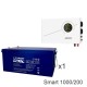 ИБП Powerman Smart 1000 INV + Аккумуляторная батарея ETALON CHRL 12-200