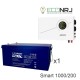 ИБП Powerman Smart 1000 INV + Аккумуляторная батарея ETALON CHRL 12-200