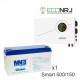 ИБП Powerman Smart 500 INV + Аккумуляторная батарея MNB MNG150-12