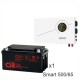 ИБП Powerman Smart 500 INV + Аккумуляторная батарея CSB GP12650