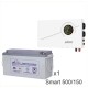 ИБП Powerman Smart 500 INV + Аккумуляторная батарея LEOCH DJM12150