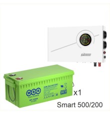 ИБП Powerman Smart 500 INV + WBR GPL122000