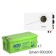 ИБП Powerman Smart 500 INV + Аккумуляторная батарея WBR GPL122000