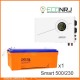 ИБП Powerman Smart 500 INV + Аккумуляторная батарея Delta DTM 12230 L