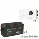 ИБП Powerman Smart 500 INV + Аккумуляторная батарея ВОСТОК PRO СК-12150