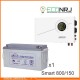 ИБП Powerman Smart 800 INV + Аккумуляторная батарея LEOCH DJM12150