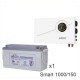 ИБП Powerman Smart 1000 INV + Аккумуляторная батарея LEOCH DJM12150