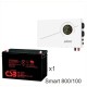 ИБП Powerman Smart 800 INV + Аккумуляторная батарея CSB GP121000