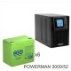 ИБП POWERMAN ONLINE 1000 Plus + Аккумуляторная батарея WBR GPL12520