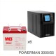 ИБП POWERMAN ONLINE 1000 Plus + Аккумуляторная батарея MNB MМ55-12