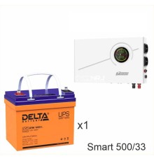 ИБП Powerman Smart 500 INV + Delta DTM 1233 L