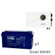 ИБП Powerman Smart 800 INV + Аккумуляторная батарея ETALON BHRL 12-65