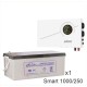 ИБП Powerman Smart 1000 INV + Аккумуляторная батарея LEOCH DJM12250