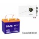 ИБП Powerman Smart 800 INV + Аккумуляторная батарея Delta GX 12-33