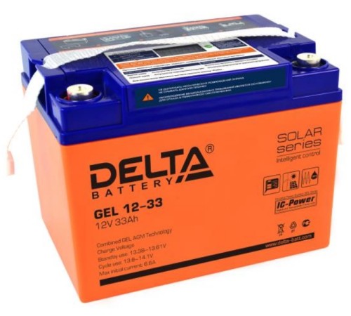 Аккумуляторная батарея Delta GEL 12-33