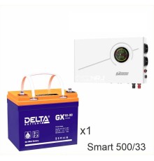 ИБП Powerman Smart 500 INV + Delta GX 12-33